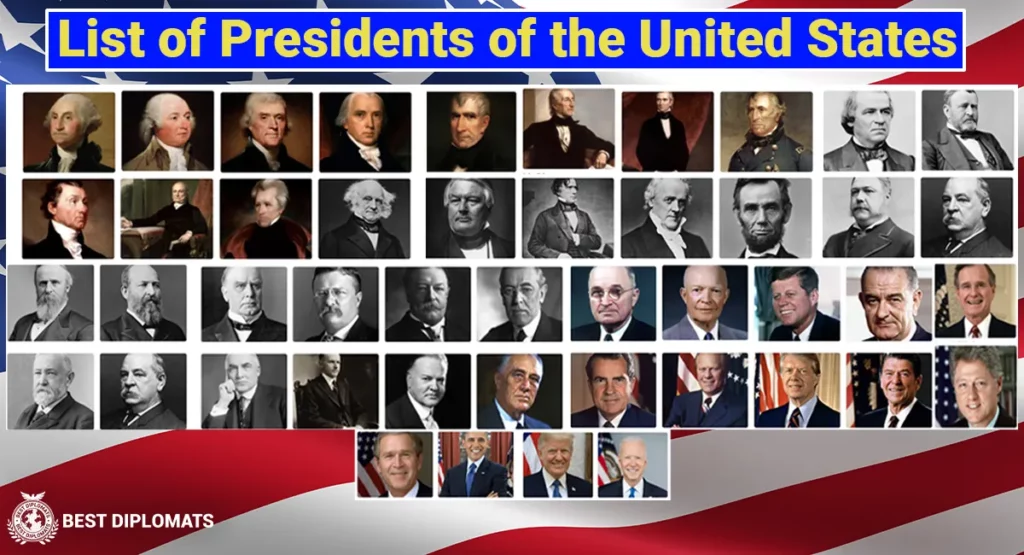 A Complete List Of Presidents Of The United States of America